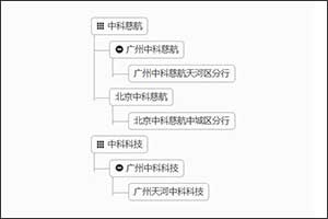 jquery多级树形分类可折叠菜单