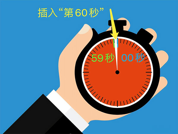 什么是闰秒？这个困扰我50年的问题终于要被解决了？