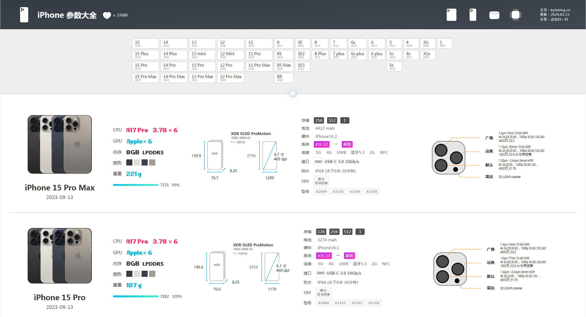 iPhone 所有机型参数大全 / Apple 苹果产品参数中心