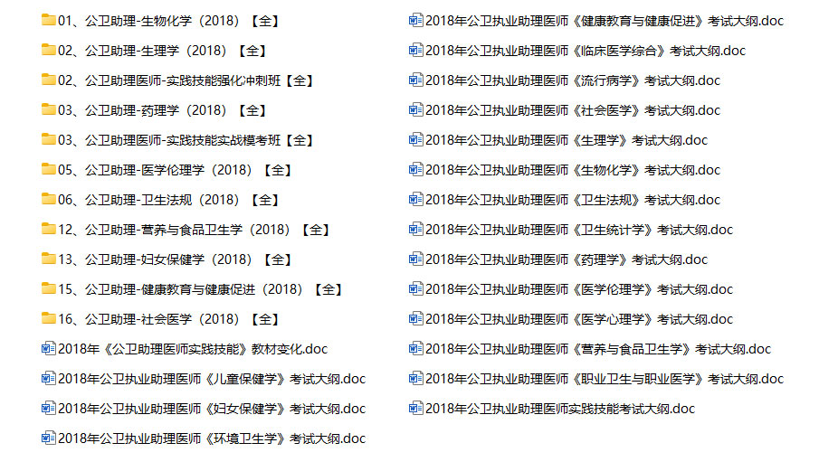 2018公共卫生助理医师考研资料