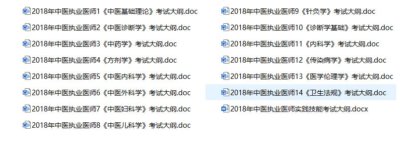 2018年中医执业医师考试大纲汇总