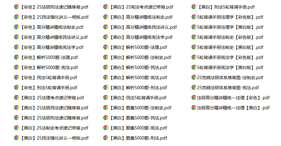 2025年觉晓法硕全程班考研资料