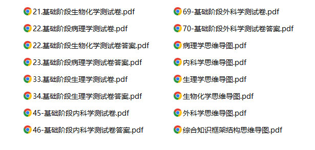 2025年启航西综全程班考研资料