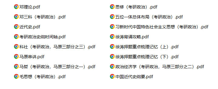 考研政治重点资料