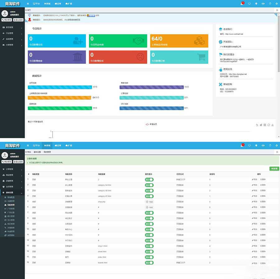 WSTMart 商淘软件B2B2C多用户商城系统源码 v3.6.5破解含手机版