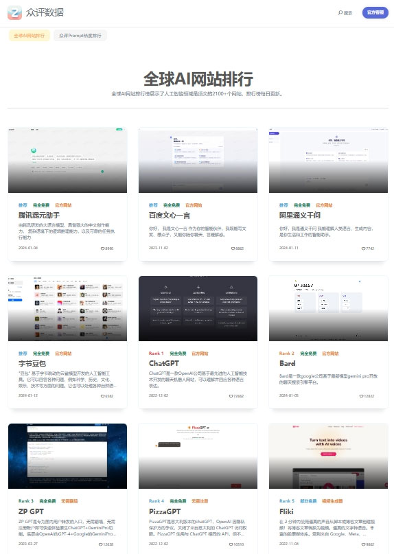 众评数据 - 全球AI网站排行榜
