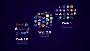 什么是Web 3.0 ？