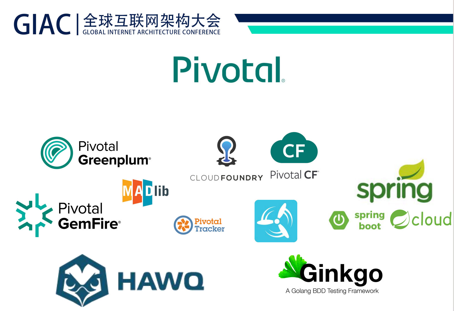 微服务架构(Micro Service)在Cloud Foundry中的应用