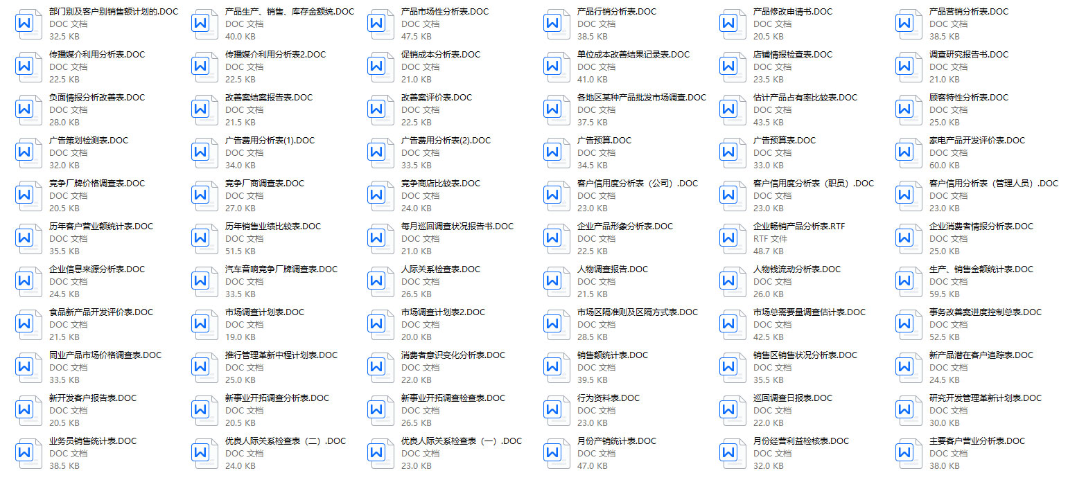 市场分析表 - 企业管理表格