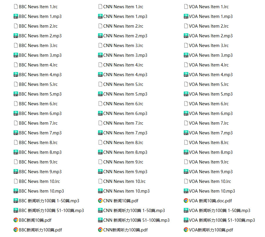 BBC，CNN，VOA英语八级新闻听力300篇PDF及音频
