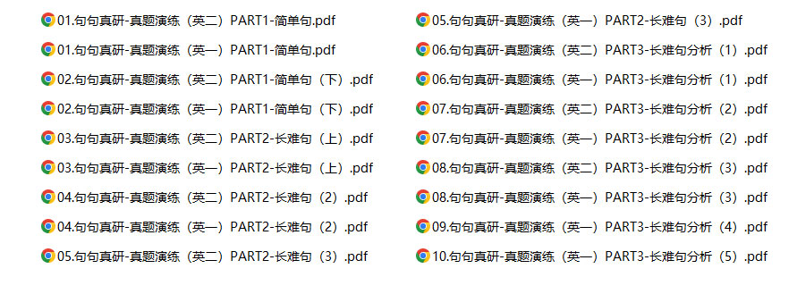 考研英语句句真研-真题演练