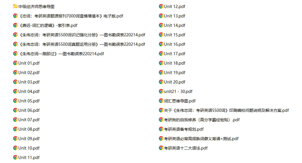 考研英语恋词30单元视频课学霸笔记