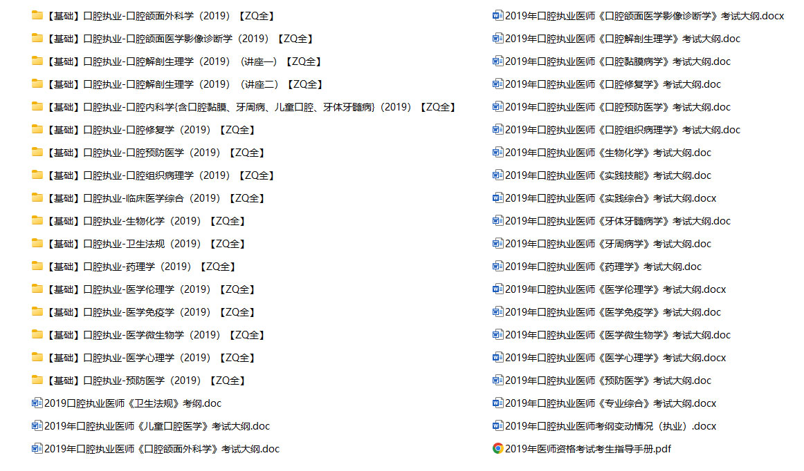 口腔执业医师（2019）-笔试基础学习笔记