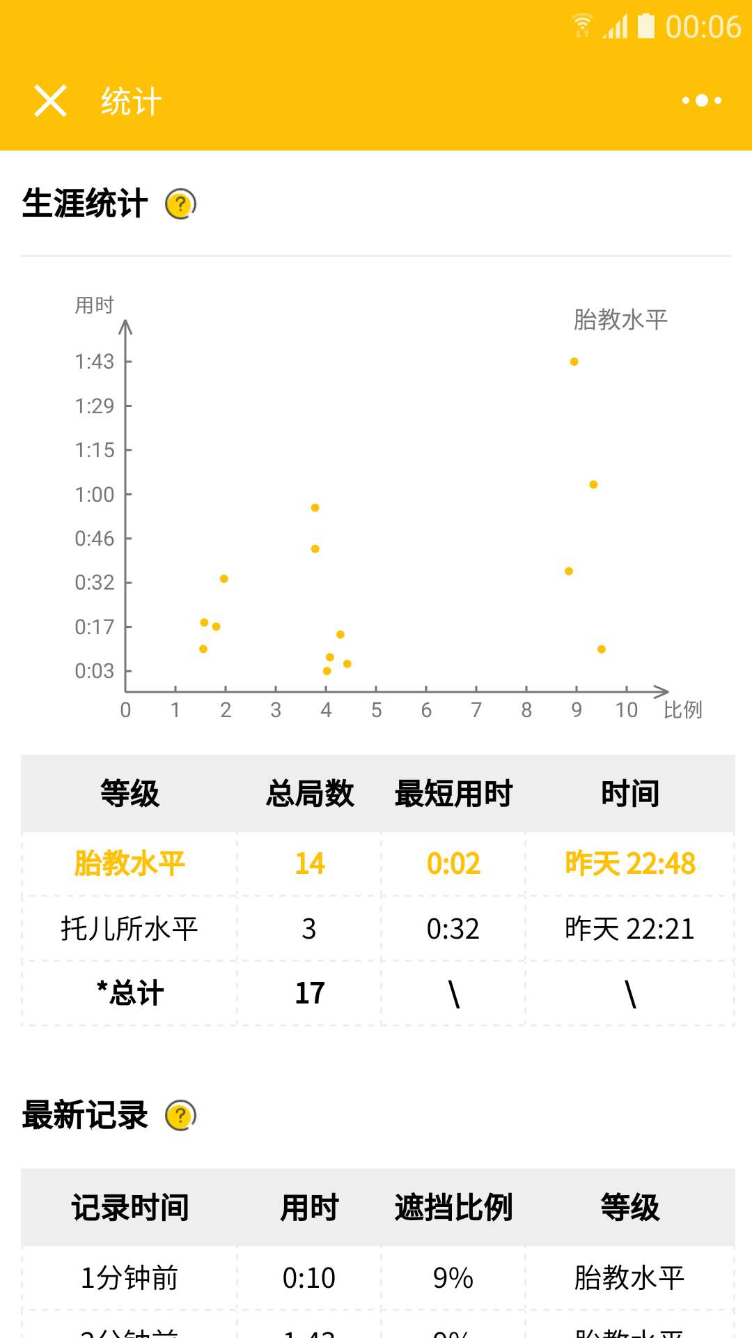 数独小游戏小程序